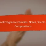 Chanel Fragrance Families: Notes, Scents and Compositions