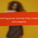 Chanel Fragrances: Summer Picks, Freshness and Longevity