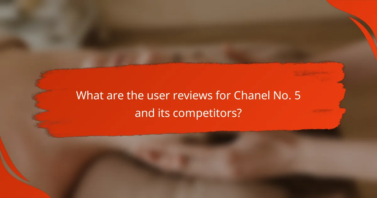 What are the user reviews for Chanel No. 5 and its competitors?